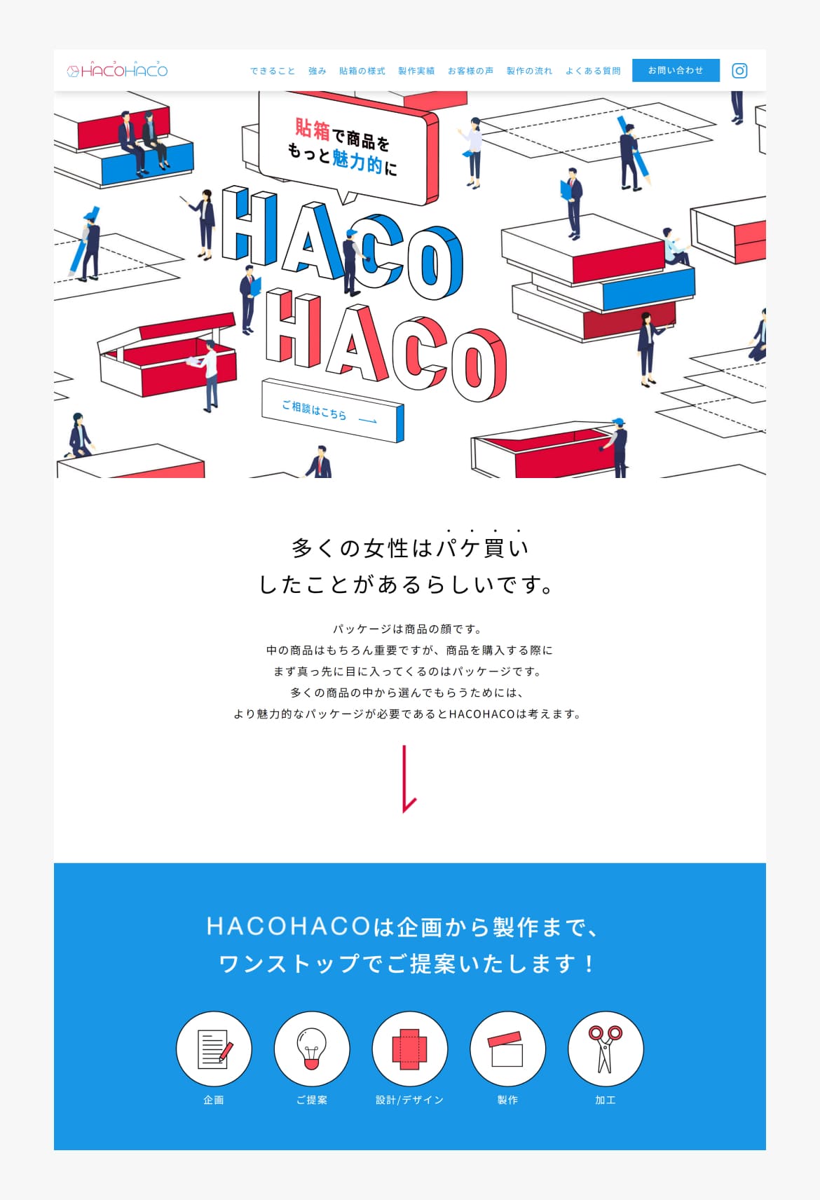 HACOHACO