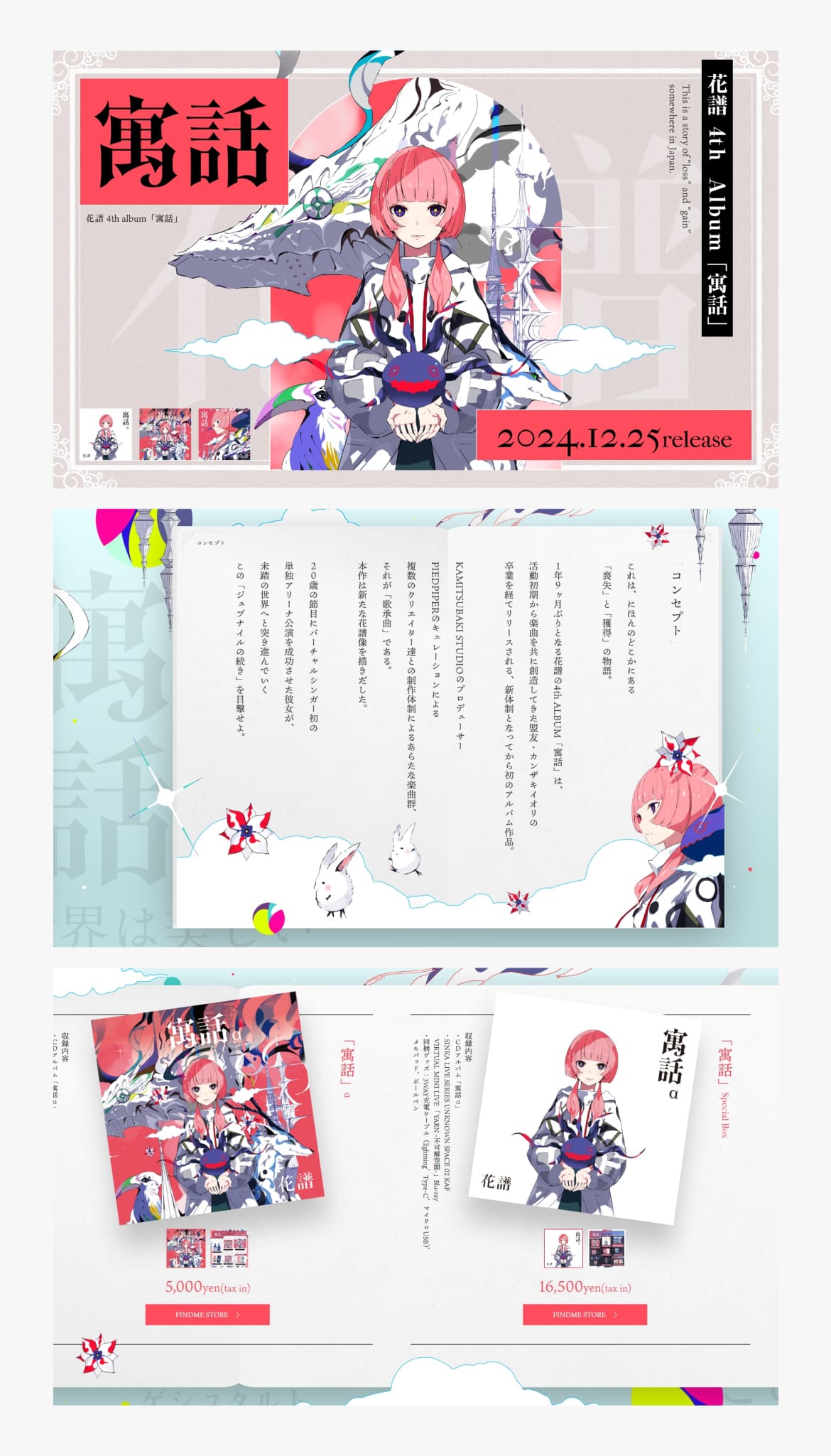 花譜