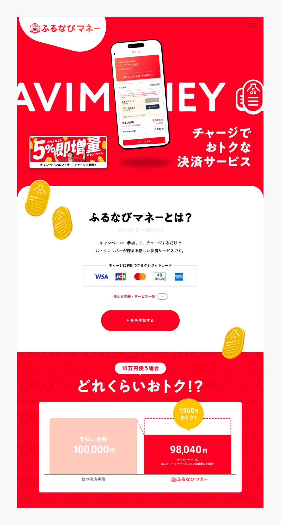 ふるなびマネー