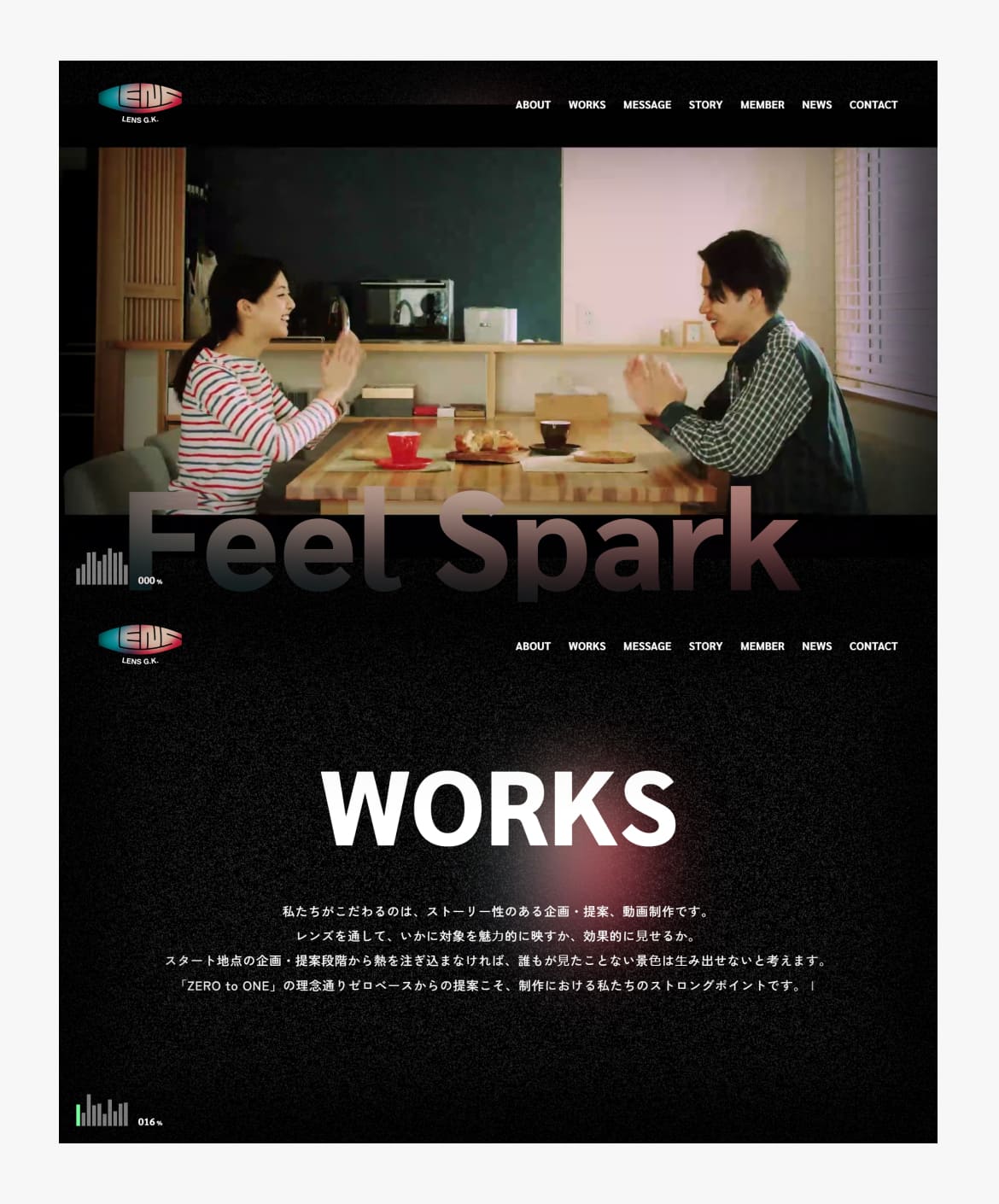 合同会社レンズ