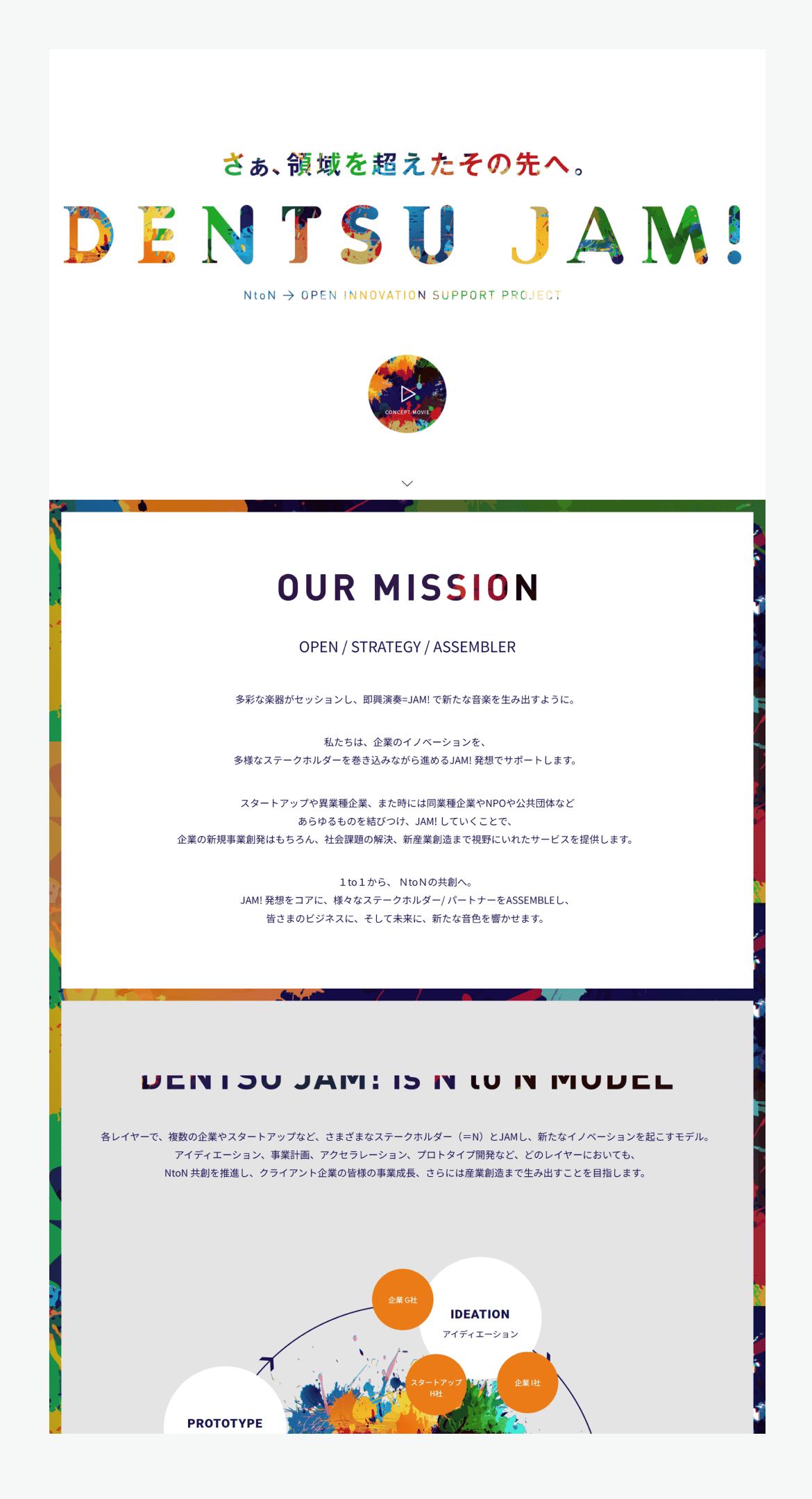DENTSU JAM!
