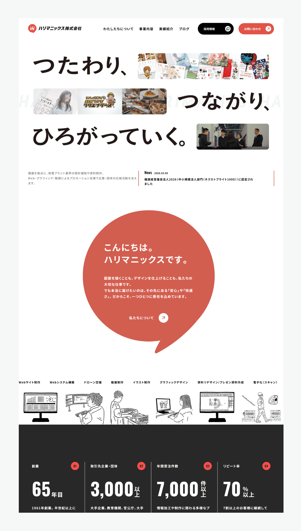 ハリマニックス株式会社