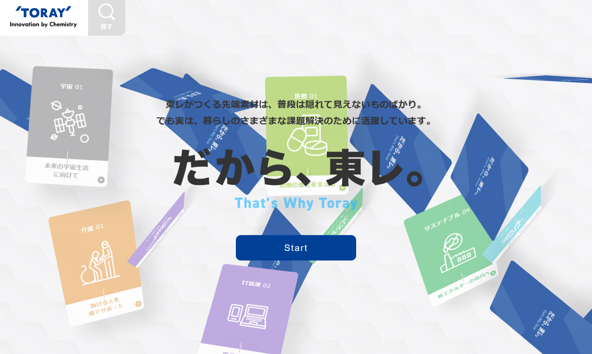 だから、東レ。 | TORAY